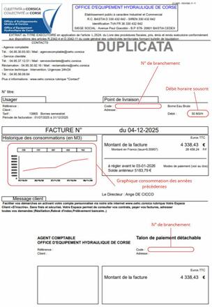 Comprendre sa facture